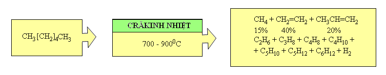 hinh-anh-bai-48-nguon-hidrocacbon-thien-nhien-356-4