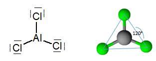 AlCl3-Nhom+clorua-20