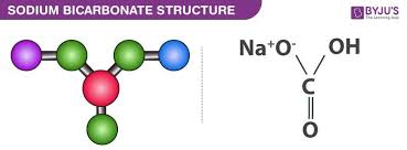 NaHCO3-natri+hidrocacbonat-152