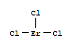 ErCl3-Europi+clorua-2164