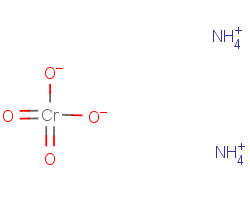 (NH4)2CrO4-Amoni+cromat-1922