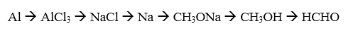 Al + Cl2 = AlCl3 | Phương trình Hóa Học