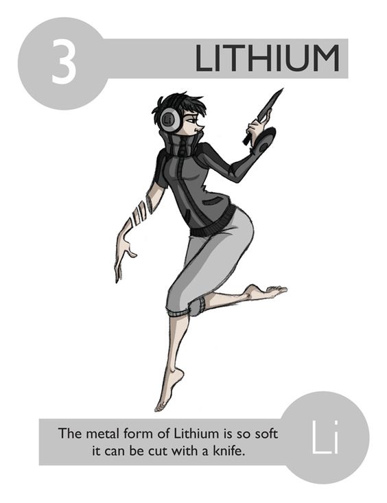 su-that-thu-vi-ve-lithium-6