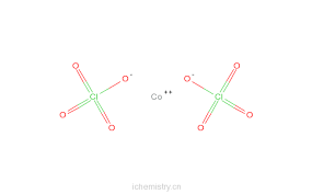 Co(ClO4)2-Coban(II)+perclorat-514