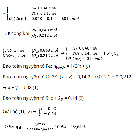 hinh-anh-nung-m-gam-hon-hop-x-gom-fes-va-fes2-trong-mot-binh-kin-chua-khong-khi-gom-20-the-tich-o2-va-80-the-tich-n2-den-khi-cac-phan-ung-xay-ra-hoan-toan-thu-duoc-mot-chat-ran-duy-nhat-va-hon-hop-khi-y-co-thanh-phan-the-tich-848-n2-14-so2-con-lai-la-o2-thanh-phan-phan-tram-khoi-luong-cua-fe-s-trong-hon-hop-x-la-3293-0