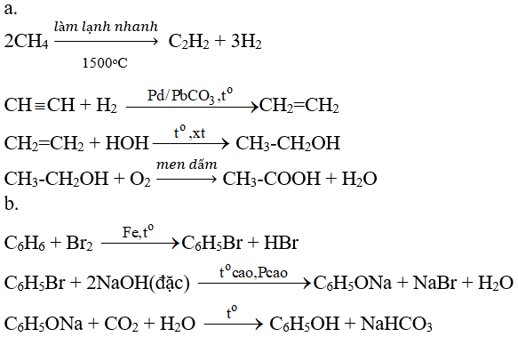 hinh-anh-hoan-thanh-cac-day-chuyen-hoa-sau-bang-cac-phuong-trinh-hoa-hoc-3840-0