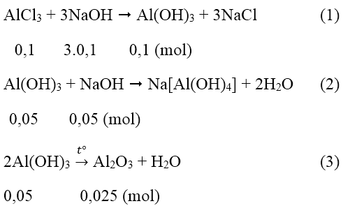 hinh-anh-cho-100ml-dung-dich-alcl3-1m-tac-dung-voi-200ml-dung-dich-naoh-ket-tua-tao-thanh-duoc-lam-kho-va-nung-den-khoi-luong-khong-doi-can-nang-255g-tinh-nong-do-dung-dich-naoh-ban-dau-7800-0