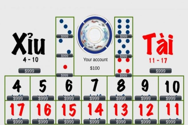 hinh-anh-cac-thuat-ngu-quan-trong-nguoi-choi-can-biet-khi-tham-gia-tai-xiu-online-0