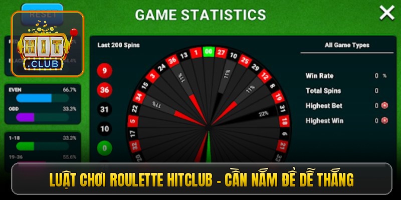 hinh-anh-roulette-hitclub-loi-choi-me-hoac-san-thuong-cuc-lon-1