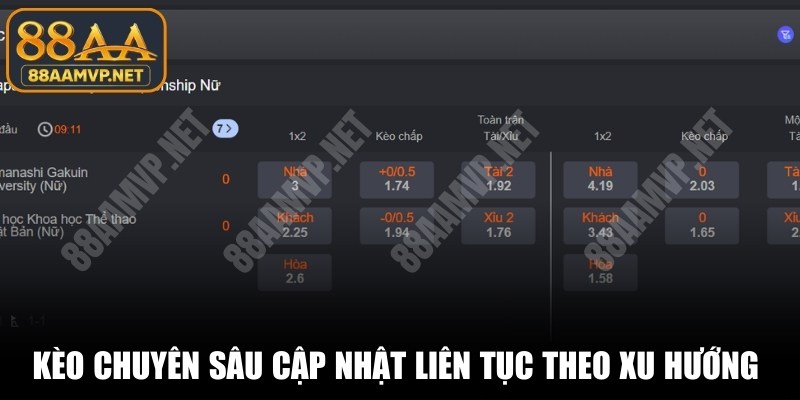 hinh-anh-ca-cuoc-the-thao-chuyen-sau-tren-nen-tang-88aamvpnet-cua-nha-cai-88aa-1
