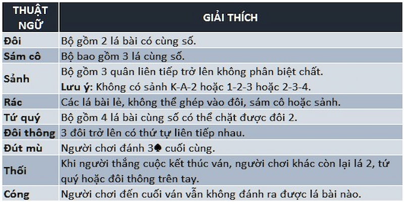 hinh-anh-luat-choi-tien-len-mien-nam-truc-tuyen-tai-nha-cai-vl88-1373-1