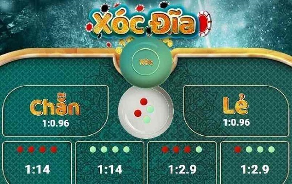 hinh-anh-xoc-dia-3d-tai-xin88-huong-dn-meo-choi-giup-ban-pha-dao-sanh-game-1202-1