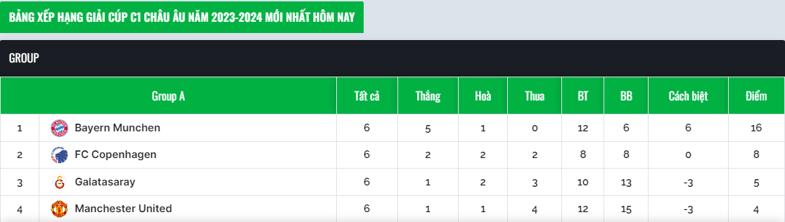 hinh-anh-bongdainfo-xung-dang-la-trang-thong-tin-keo-bong-da-hang-dau-hien-nay-498-2