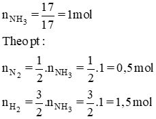 hinh-anh-phai-dung-bao-nhieu-lit-khi-nito-va-bao-nhieu-lit-khi-hidro-de-dieu-che-1700-gram-nh3-biet-rang-hieu-suat-chuyen-hoa-thanh-amoniac-la-25-cac-the-tich-khi-duoc-do-o-dktc-3573-1