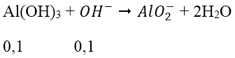 hinh-anh-cho-tu-tu-07-mol-naoh-vao-dung-dich-chua-01-mol-al2so43-tinh-mol-ket-tua-thu-duoc-7799-1