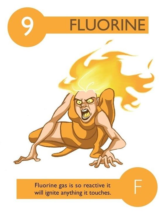 hinh-anh-interesting-facts-about-fluorine-40-1