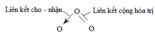 hinh-anh-bai-42-ozon-va-hidro-peoxit-300-0