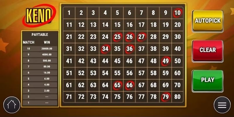 hinh-anh-keno-online-sa88--cach-choi-meo-thang-lon-tai-sa88-4375-1