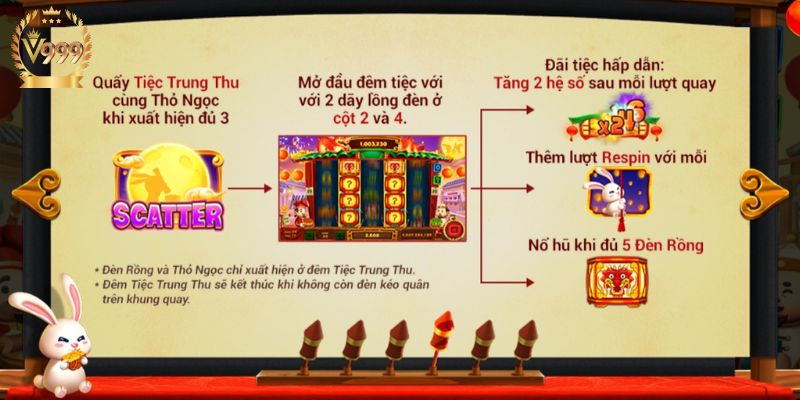 hinh-anh-v999-he-lo-doi-ngu-dung-sau-cong-game-bai-thu-hut-trieu-nguoi-choi-4437-0