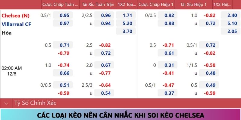 hinh-anh-soi-keo-chelsea-hom-nay--nhung-yeu-to-quan-trong-can-can-nhac-4115-2