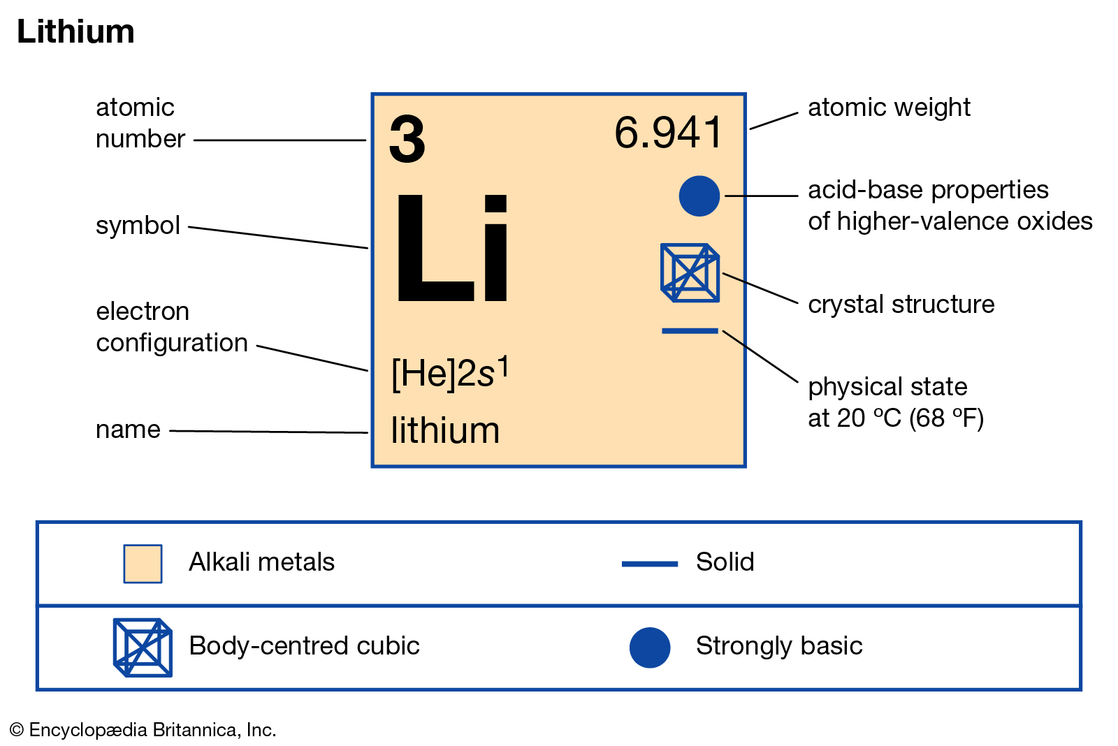hinh-anh-interesting-facts-about-lithium-34-0