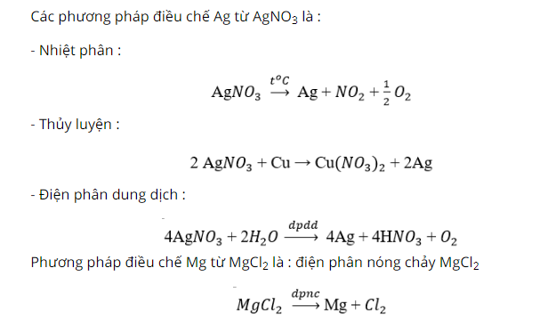 hinh-anh-bang-nhung-phuong-phap-hoa-hoc-nao-co-the-dieu-che-ag-tu-dung-dich-agno3-dieu-che-mg-tu-dung-dich-mgcl2-viet-cac-phuong-trinh-hoa-hoc-4100-0