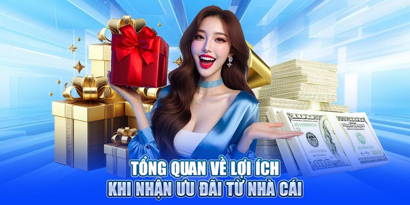 hinh-anh-khuyen-mai-win68bz-co-hoi-tang-von-an-toan-nhanh-chong-3902-2