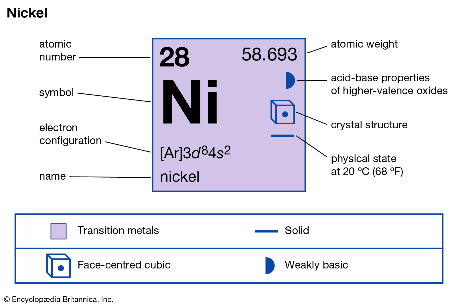 hinh-anh-interesting-facts-about-nickel-57-0