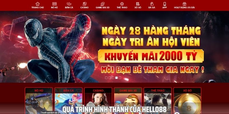 hinh-anh-hello88-nha-cai-truc-tuyen-lau-doi-tai-thi-truong-viet-nam-3967-0