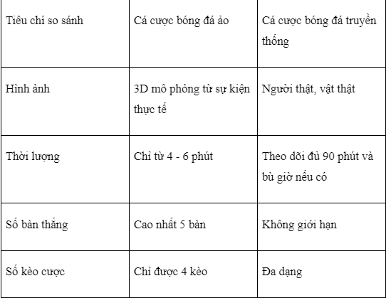 hinh-anh-ca-cuoc-bong-da-ao-va-nhung-meo-choi-bach-thang-tu-cao-thu-693-1