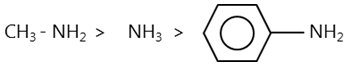 hinh-anh-chuong-3-amin-amino-axit-va-protein-221-4