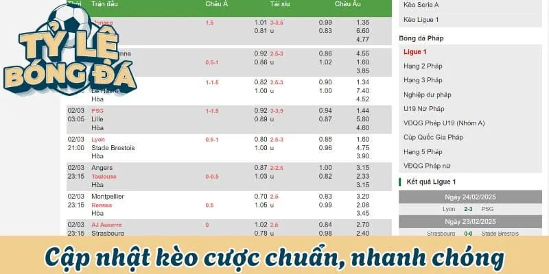 hinh-anh-trang-chu-tylebongda--cap-nhat-ty-le-chuan-xac-tung-giay-4630-1