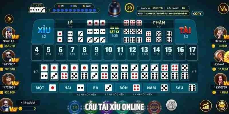 hinh-anh-tai-xiu-la-gi-thong-tin-de-ban-choi-game-hieu-qua-4001-2