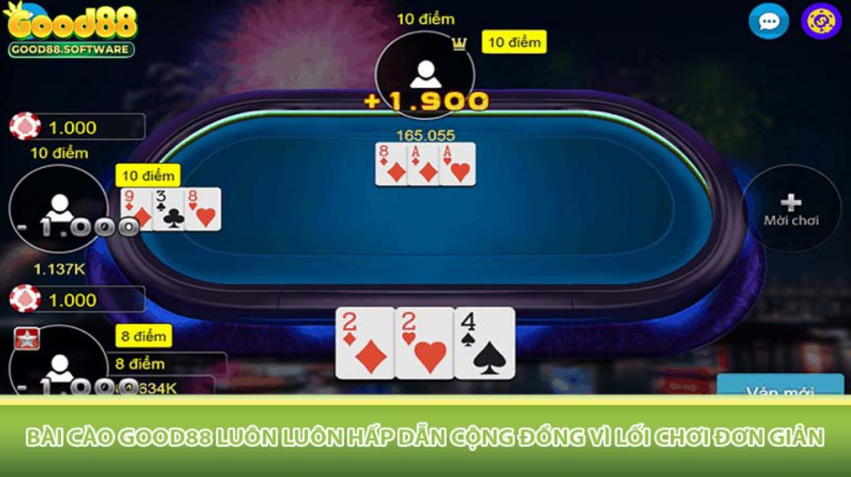 hinh-anh-bai-cao-good88-cach-dat-cuoc-hieu-qua-thang-de-dang-2025-4263-0