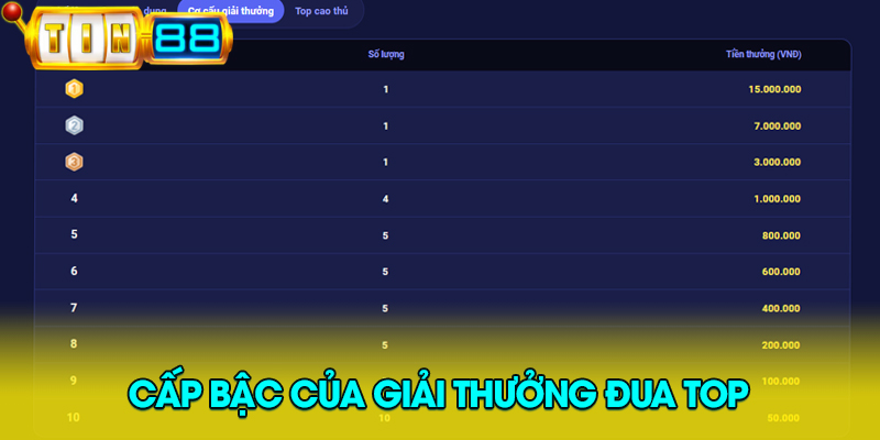 hinh-anh-danh-gia-su-kien-dua-top-fifa-club-world-cup-2025--tin88vip-4423-1