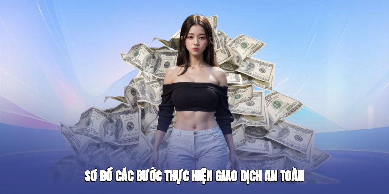 hinh-anh-rut-tien-w88--quy-trinh-thuc-hien-nhanh-chong-don-gian-nam-2025-5041-1