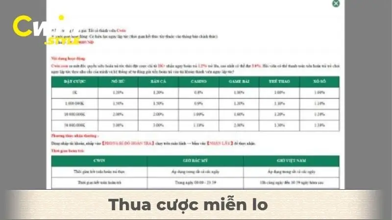 hinh-anh-cwin-uu-dai-thanh-vien-moi--nap-la-co-qua-cuoc-la-co-thuong-4653-1