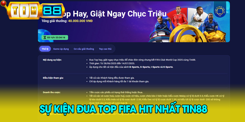 hinh-anh-danh-gia-su-kien-dua-top-fifa-club-world-cup-2025--tin88vip-4423-0
