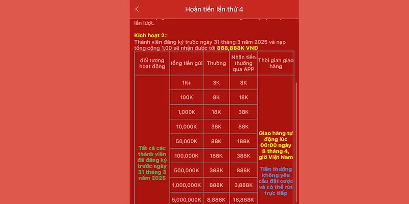 hinh-anh-huong-dn-rut-tien-68win-nhanh-gon-va-an-toan-cho-nguoi-choi-4271-2