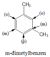 hinh-anh-chuong-7-hidrocacbon-thom-nguon-hidrocacbon-thien-nhien-he-thong-hoa-ve-hidrocacbon-200-0